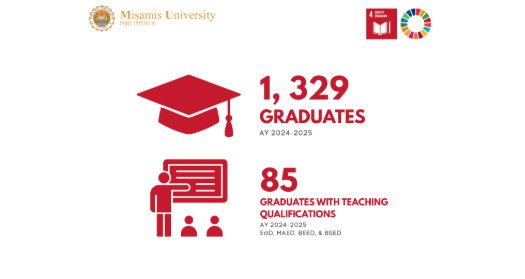 Misamis University’s Continuing Commitment to Accessible and Inclusive Education