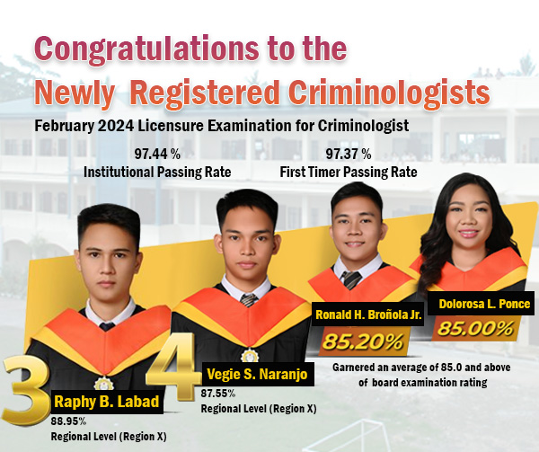Congratulations to College of Criminology for outstanding performance in February 2024 Licensure Examination!