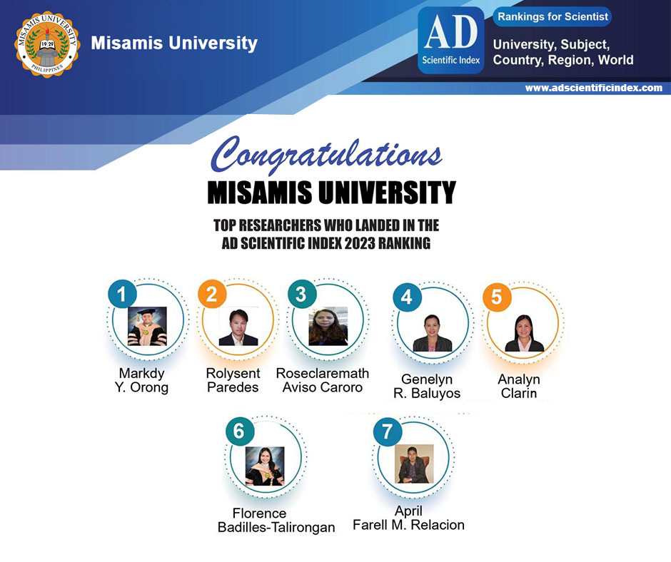 Misamis University Top Researchers who landed in the Ad Scientific Index 2023 ranking